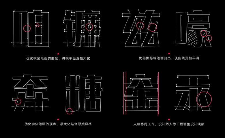 专家 森飔参与训机设计师卢鑫亚 李晓静 赵钰 奚望 胡萌 罗梦怡 滕